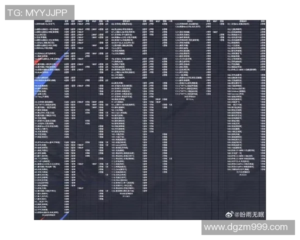 2026王者荣耀技术排行榜：EDG位居第10名